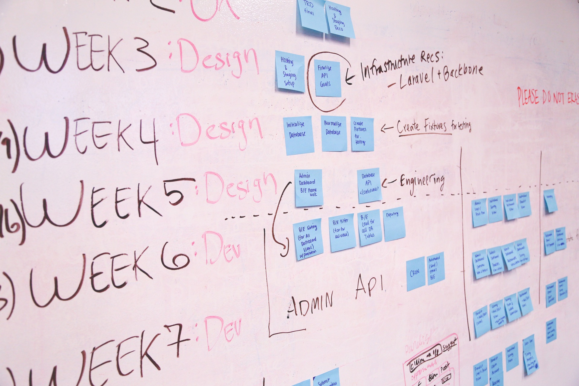 Project management skills are another necessary skill for ERP professionals.